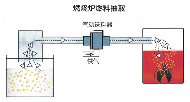 气动真空91下载成人抖音器