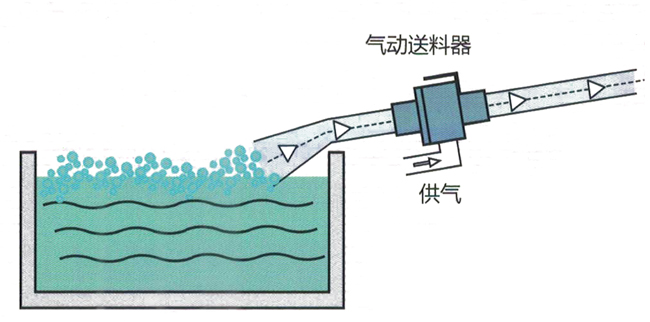 气动真空91下载成人抖音器