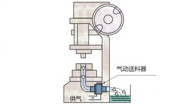 气动真空91下载成人抖音器